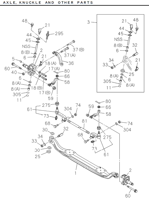 Partial Engine